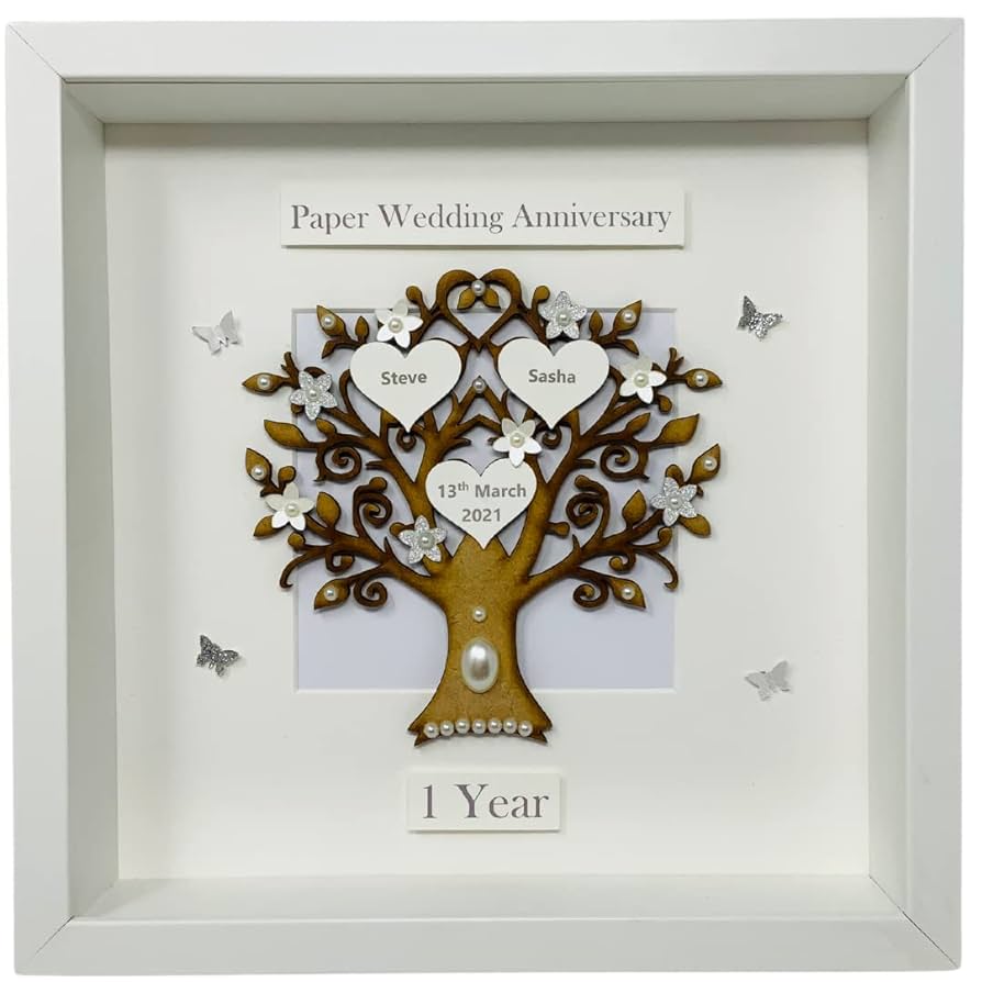 Family Tree Photo Frame for Wedding Guest Return Gift Ideas