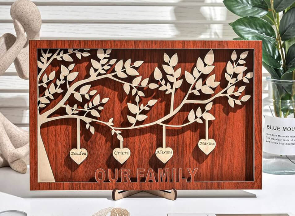 Mother's Day Gift for Daughter in law Engraved Family Tree Wall Art