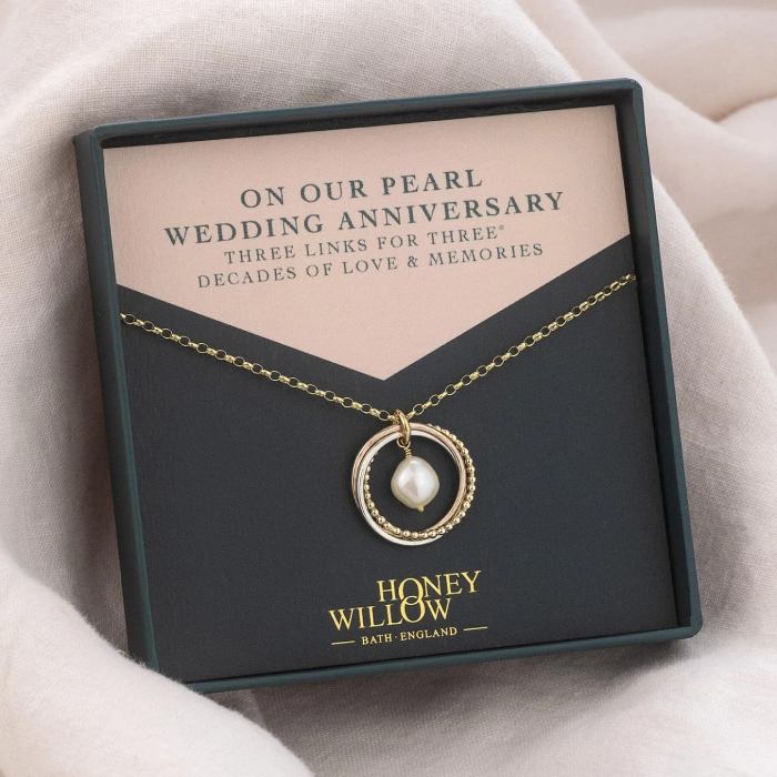 Pearl Necklace As 55th Wedding Anniversary Gift