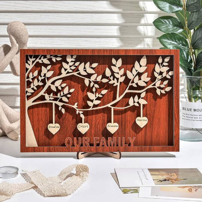 Personalized Family Tree Artwork As Gifts For Mothers Who Don't Want Anything