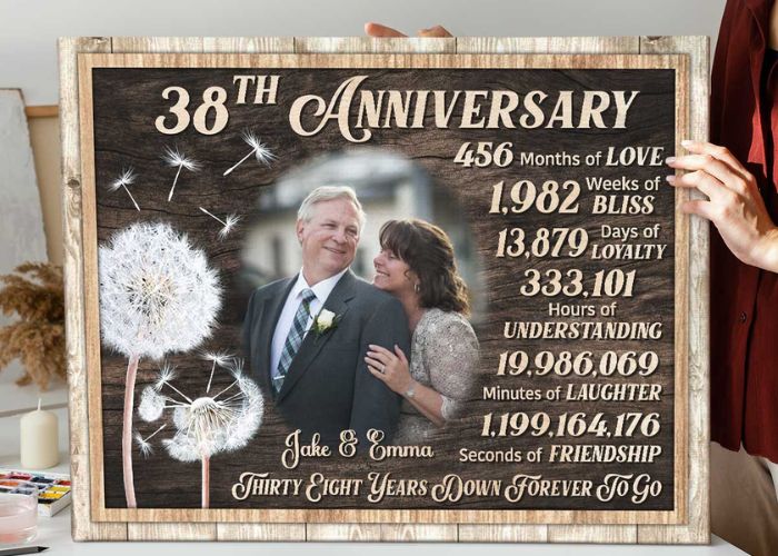 Personalized 38th Anniversary Photo Frame As 38th Anniversary Gift For Parents