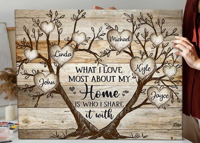 Personalized Family Tree Art As Gift Ideas For Grandpa