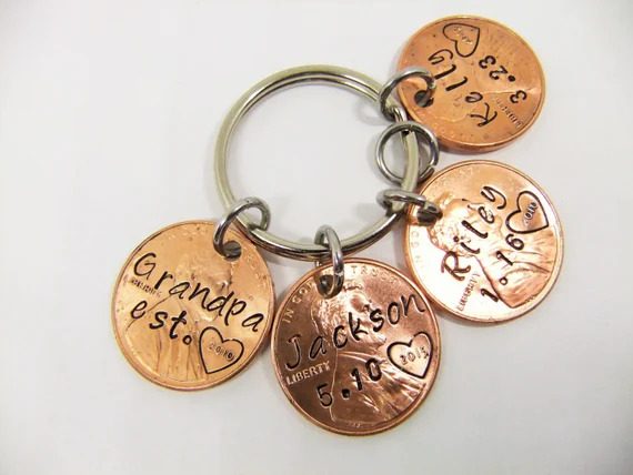 Custom Grandfather Keychain - Useful First Time Grandfather Gifts